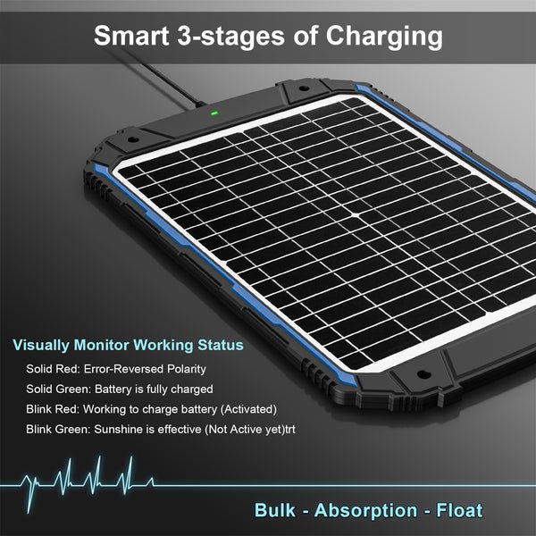 SUNER POWER 20W 12V solar battery charger and maintainer with MPPT controller