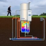 Geothermal System Installation Analysis